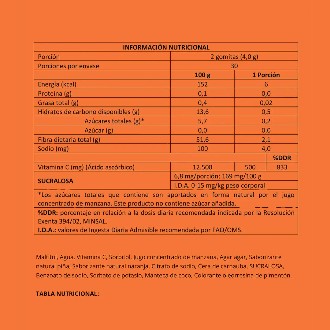 Gomitas Vitamina C