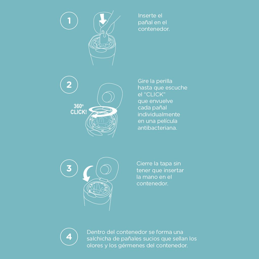 Repuesto Basurero Sangenic XL