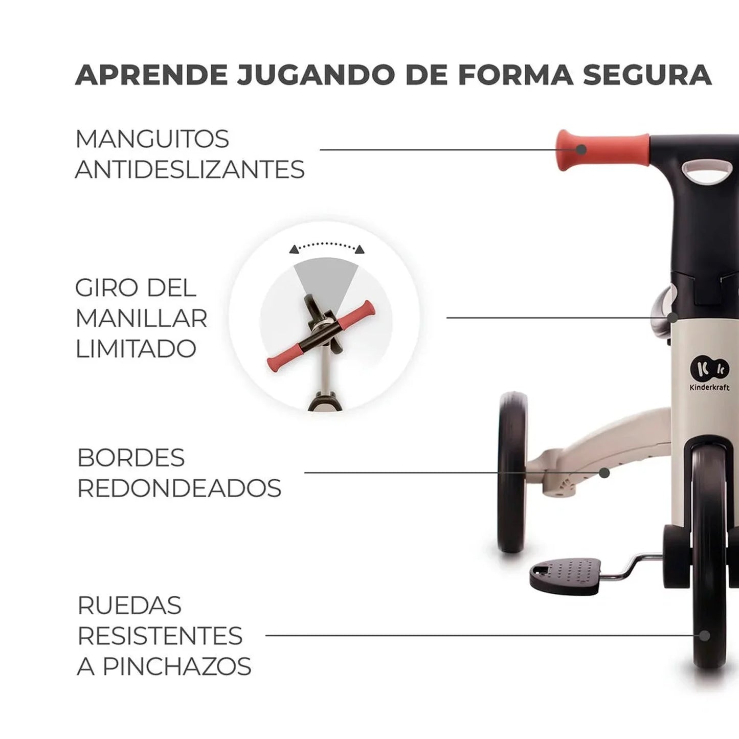 Triciclo 4TRIKE 3 en 1 Sunflower Blue