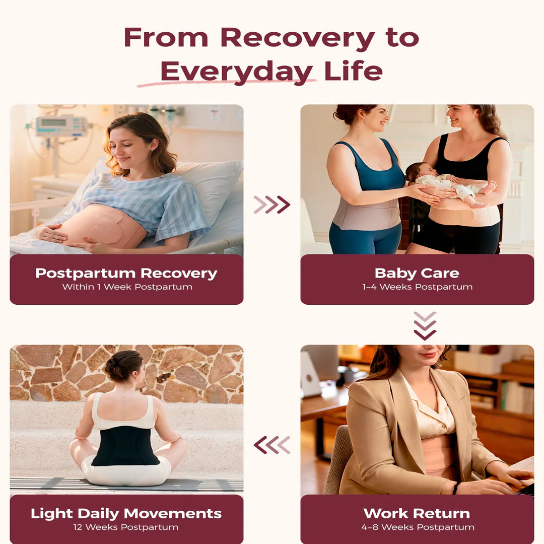 Faja abdominal posparto Ergowrap