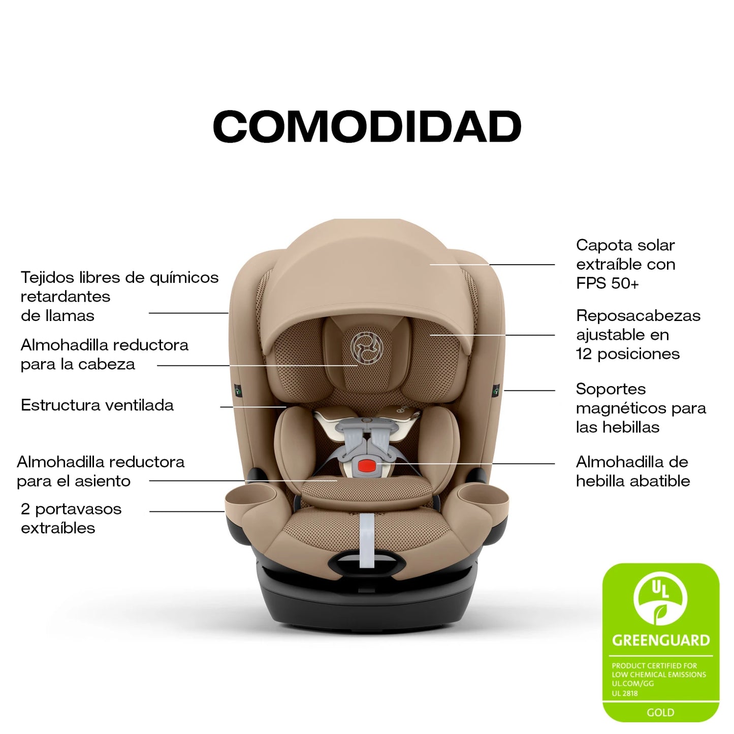 Silla de Auto Convertible Callisto Todo en Una G 360 SS Black