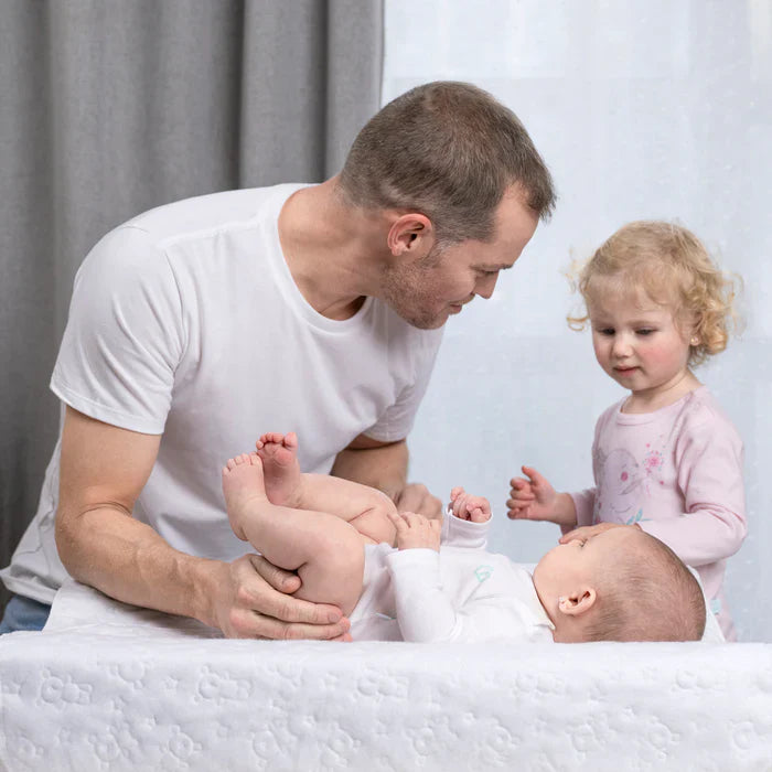 Set de 2 Mudadores de Triple Capa Impermeables