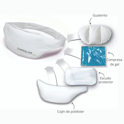 Cinturón de embarazo y post parto