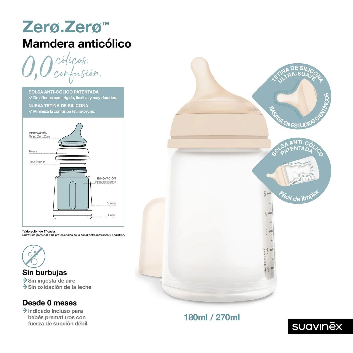 Mamadera Zerø Zerø 270 ml Anticólicos Flujo Medio