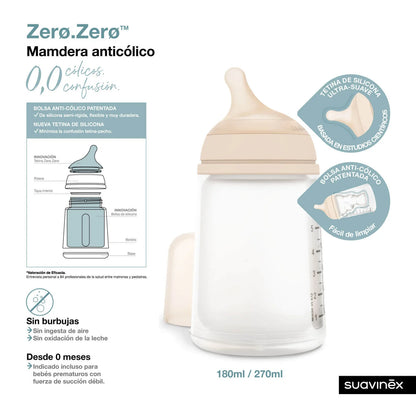 Mamadera Anticólicos Zerø Zerø 180 ml Flujo Lento (S)