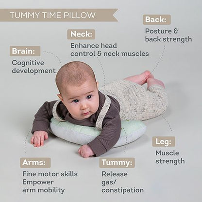 Kit Tummy-Time Essentials