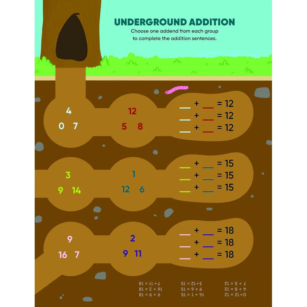 Paint by Stickers con Suma y Resta Panda