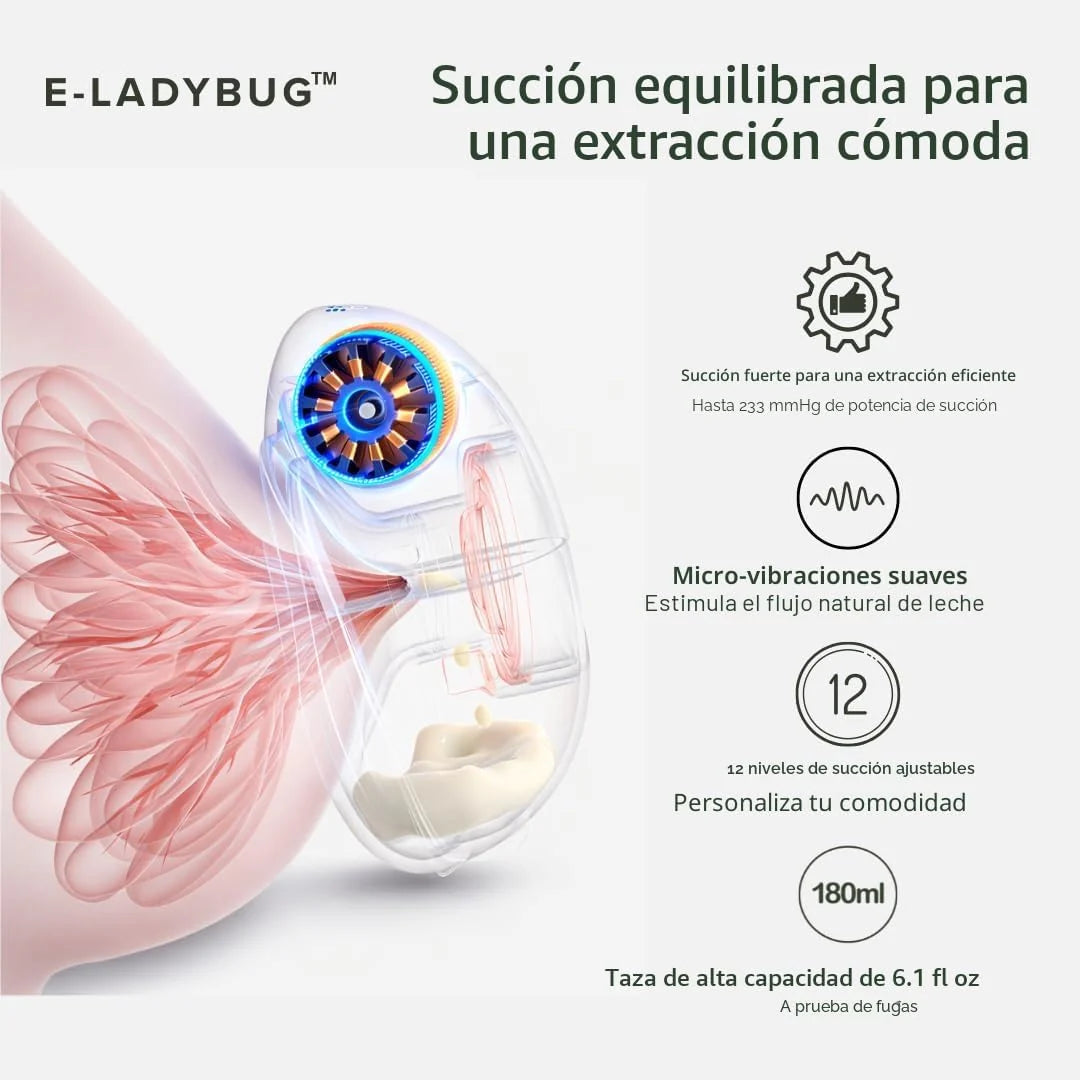 Extractor de Leche Eléctrico Portátil Doble Haakaa E-Ladybug