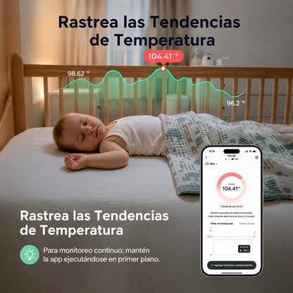 Termómetro Continuo Momcozy para Bebé