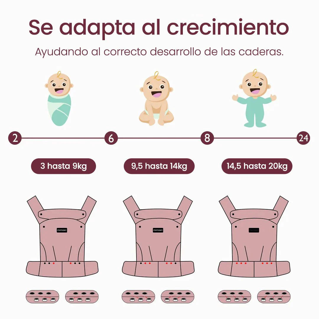 Portabebé 3 en 1    100% Lino Natural