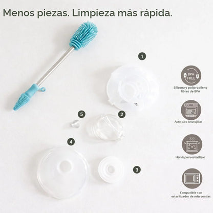 Extractor de Leche Eléctrico Portátil Doble Haakaa E-Ladybug