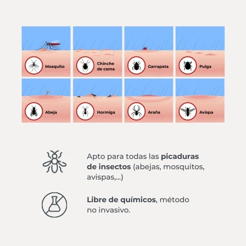 Bye Bite, Aparato contra picaduras de insectos