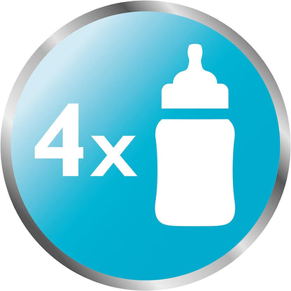 Esterilizador para Microonda