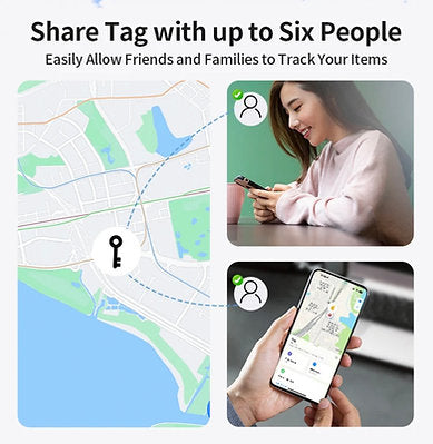 Smart tag by PilouPlane (GPS)