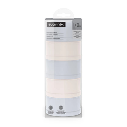 Dosificador de leche Celeste