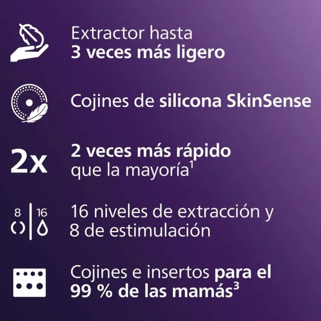 Extractor Eléctrico Doble Manos Libres Avent