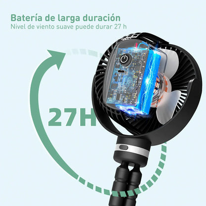 Ventilador Portátil