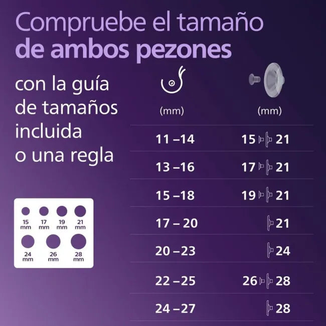 Extractor Eléctrico Doble Manos Libres Avent