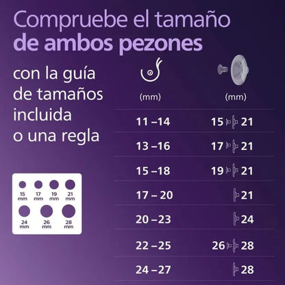 Extractor Eléctrico Doble Manos Libres Avent