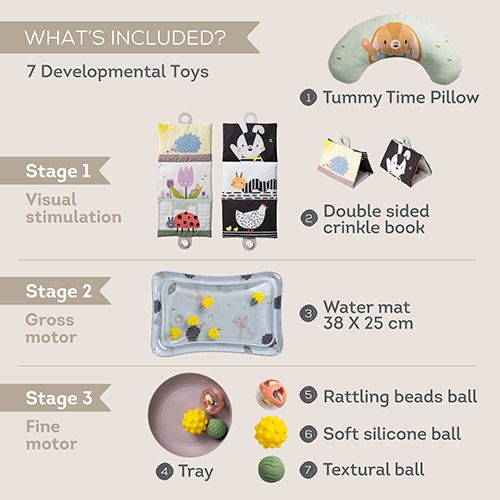 Kit Tummy-Time Essentials