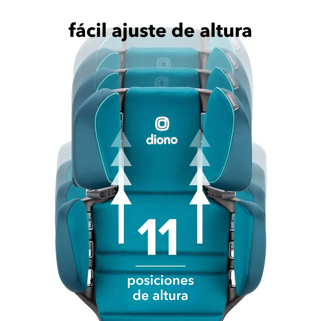 Butaca Connect3® RXT 2-in-1 High Back Booster Blue Razz Ice