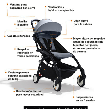 Coche YOYO³ Oliva
