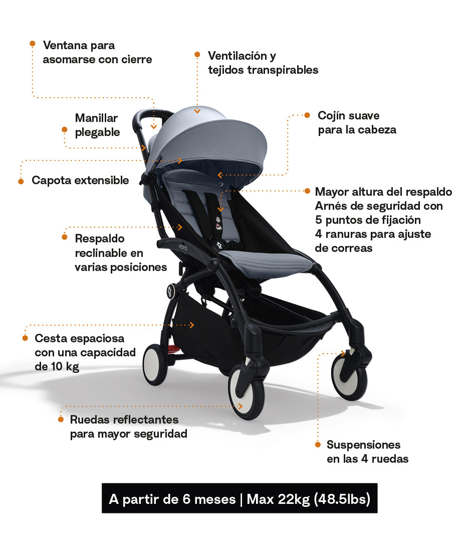 Combo Travel System Coche YOYO³ – Tienda Urbano