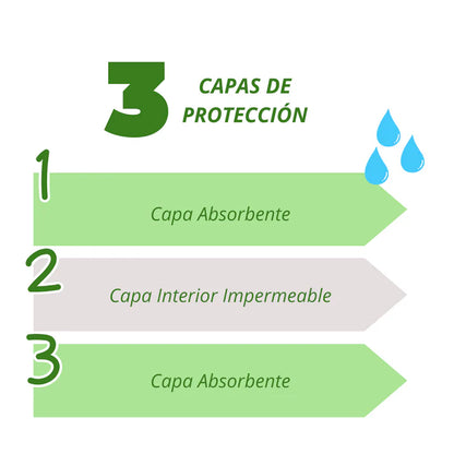 Pack 10 Baberos Impermeable Arándano Pastel