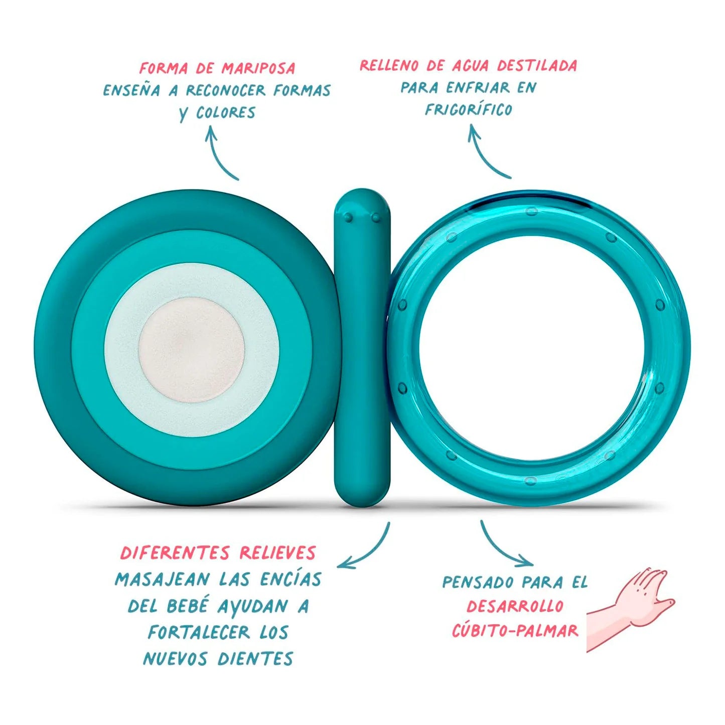 Mordedor Refrigerante Amarillo