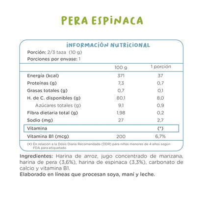 Puffs Pera Espinaca