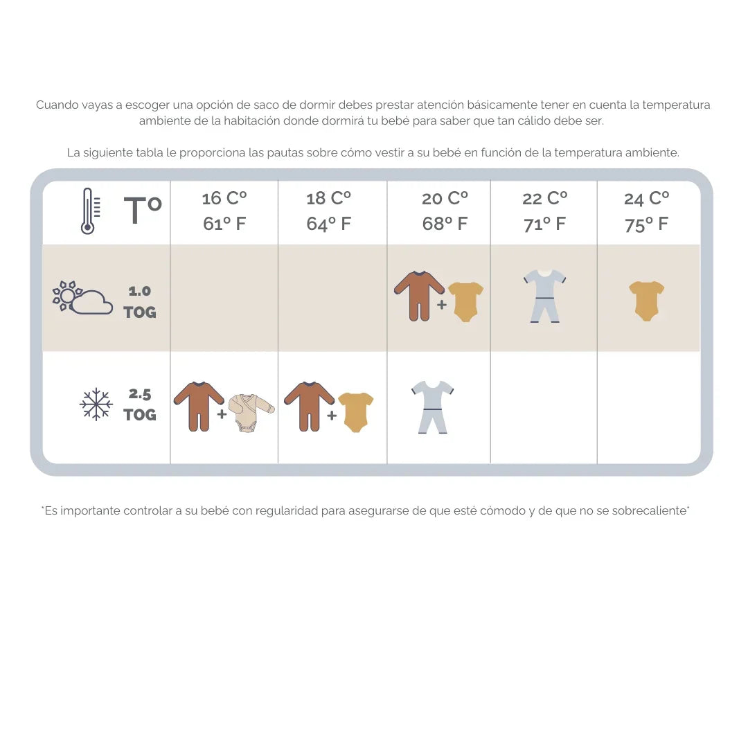 Swaddle UP™ Etapa 1 TOG 1.0 - Moon Olive | Love To Dream