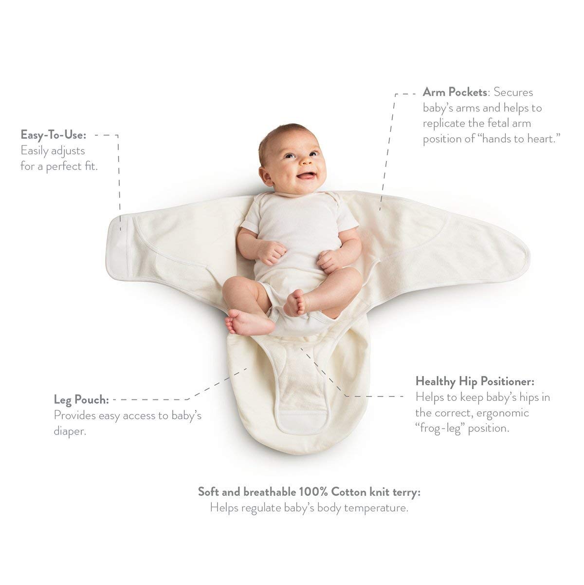 Manta de Arrullo Swaddle Talla Única Rain Shower