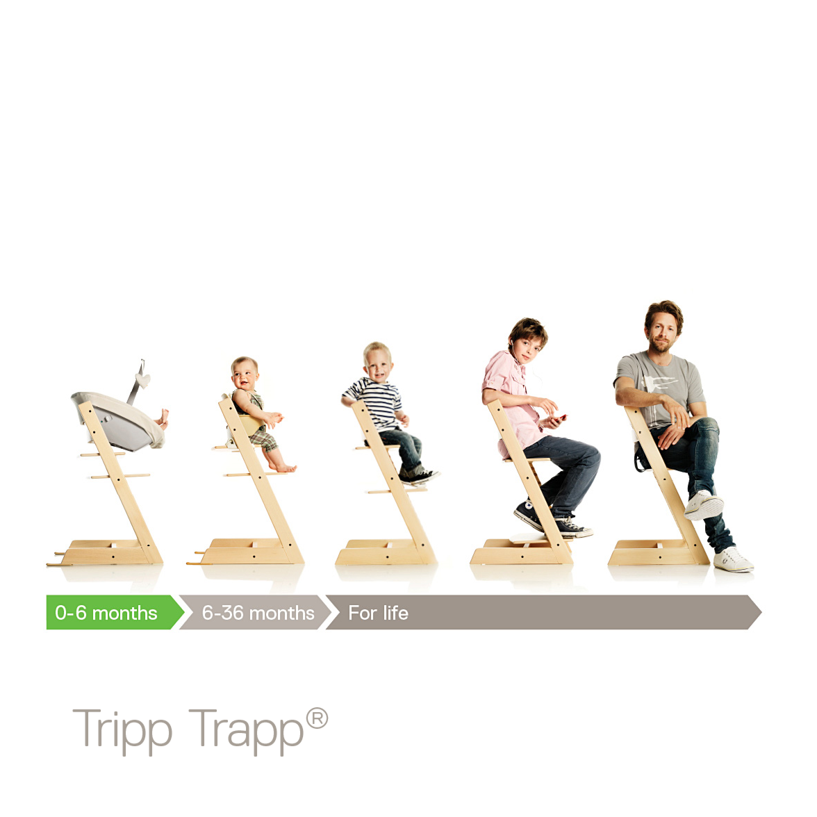 Silla Tripp Trapp White